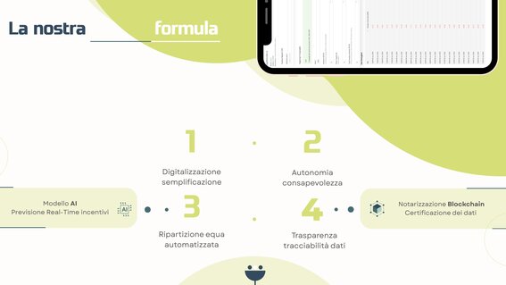 ValoreCer - Platform for Renewable Energy Community management
