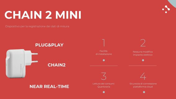 Chain 2 Mini - Device Bassa Tensione Plug&Play Chain2